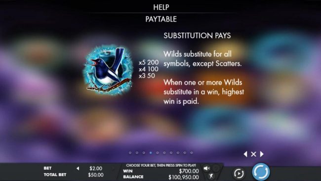 Wild Symbol Rules and Pays