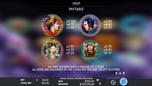 High value slot game symbols paytable
