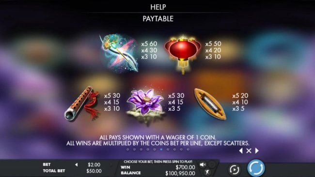 Low value game symbols paytable