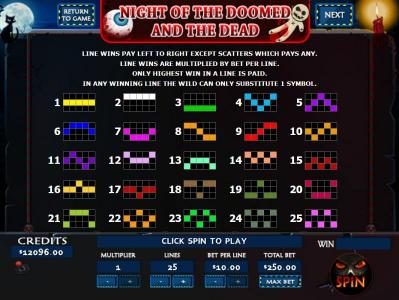 Payline Diagrams 1-25 Line wins pay left to right except scatters which pays any.