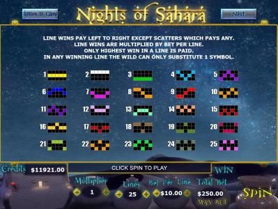 Payline Diagrams 1-25 Line wins pay left to right except scatters which pays any.