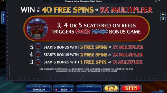Win up to 40 free spins at 8x multiplier. 3, 4 or 5 pagoda scattered on reels triggers Ninja Magic Bonus Game.