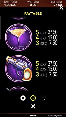 Low Value Symbols Paytable