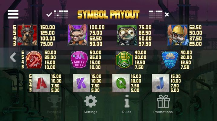 Paytable