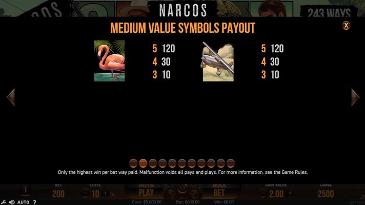 Narcos :: Paytable - Medium Value Symbols