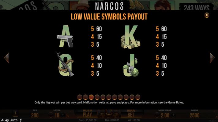 Narcos :: Paytable - Low Value Symbols