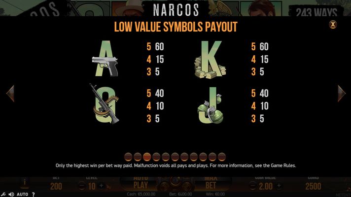 Paytable - Low Value Symbols