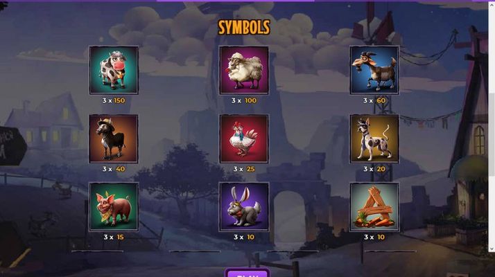 Paytable - High Value Symbols