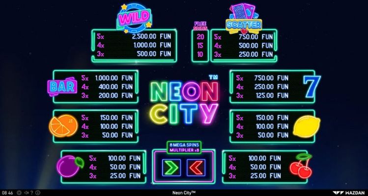 Neon City :: Paytable