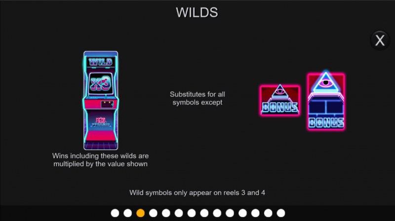 Wild Symbol Rules