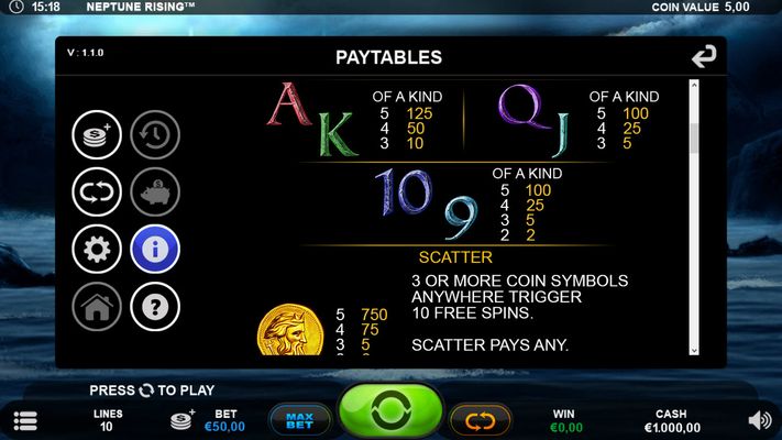 Paytable - Low Value Symbols