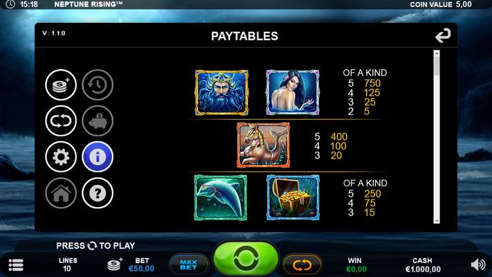 Neptune Rising :: Paytable - High Value Symbols