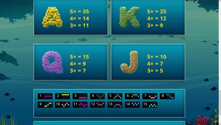 Paytable - Low Value Symbols