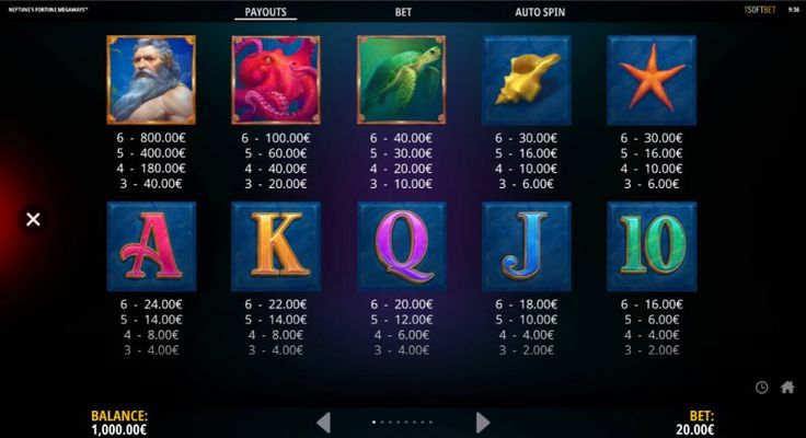 Paytable