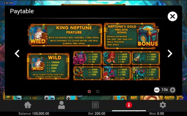 Paytable