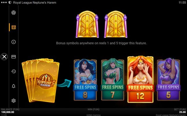 Neptune's Harem :: Free Spin Feature Rules