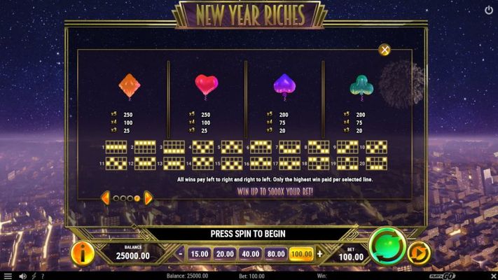 New Year Riches :: Paytable - Low Value Symbols