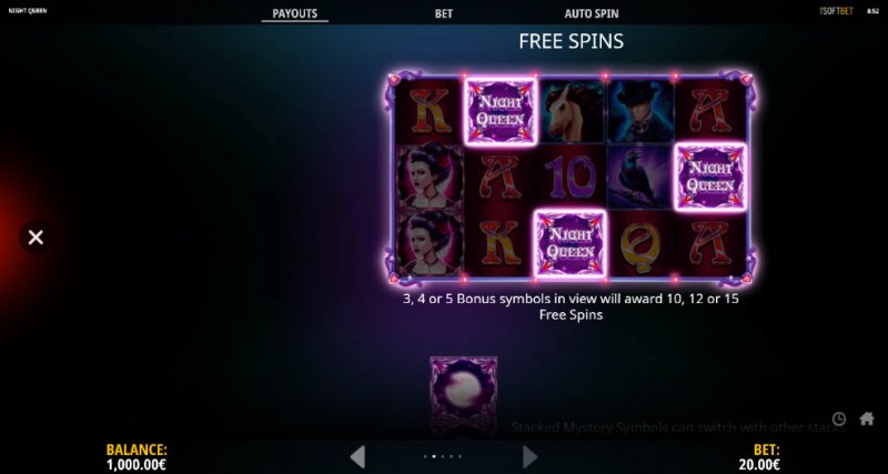 Free Spins Rules