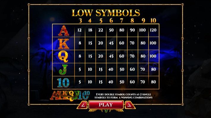 Paytable - Low Value Symbols