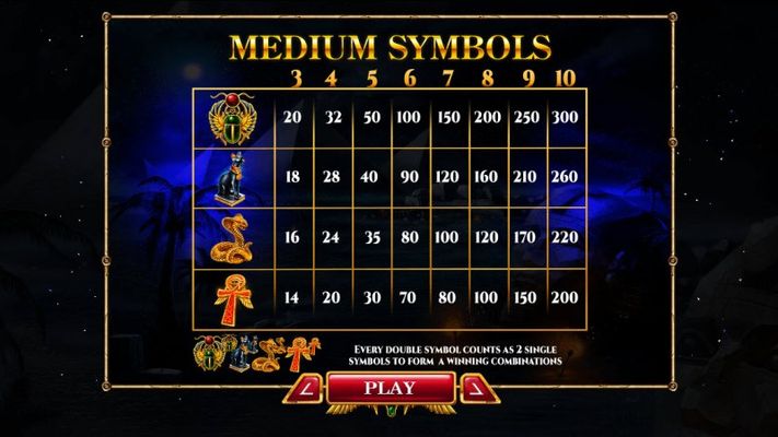 Paytable - Medium Value Symbols