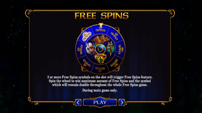 Free Spins Rules