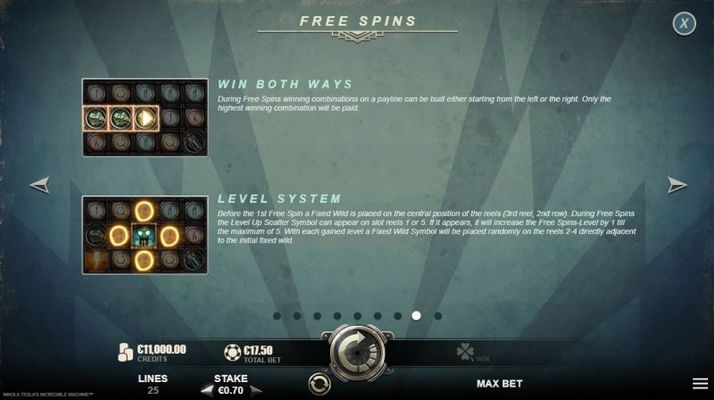 Free Spins Rules