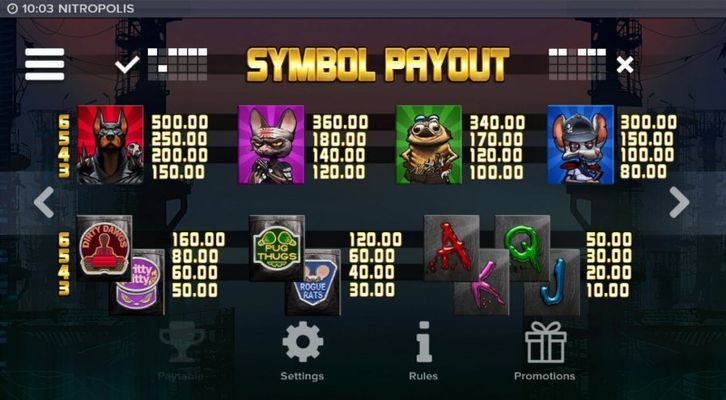 Paytable