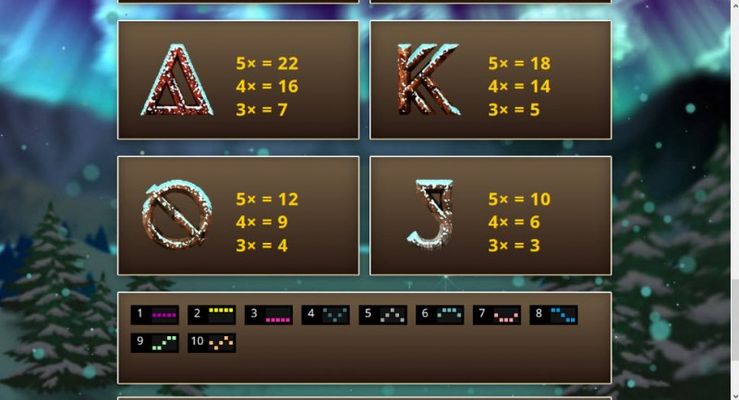 Paytable - Low Value Symbols