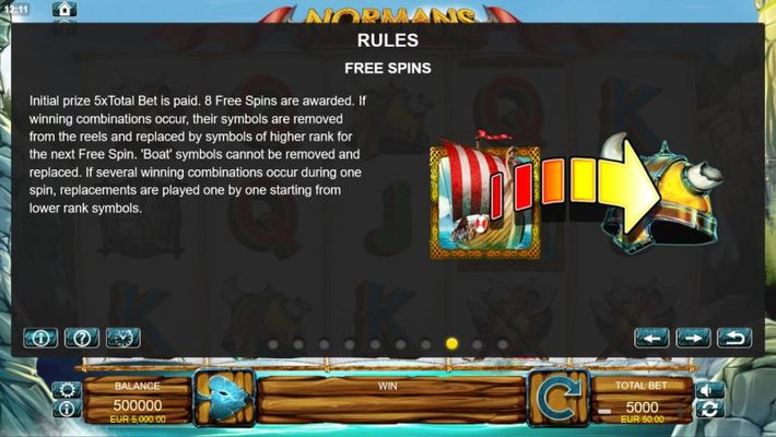 Free Spins Rules