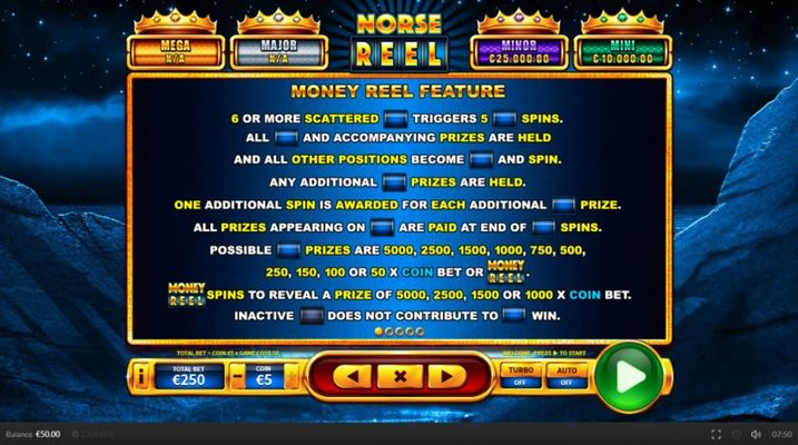 Money Reel Feature