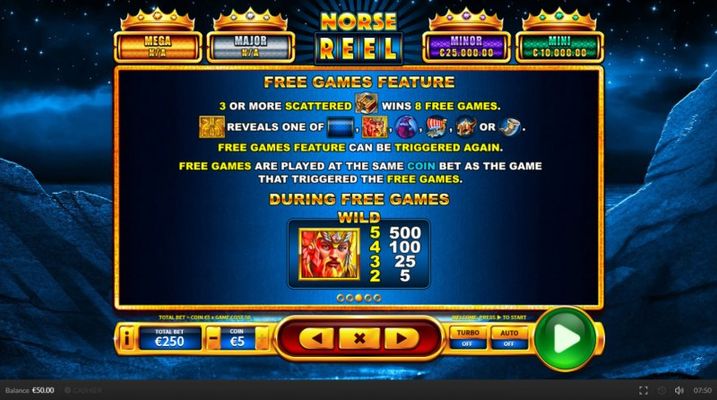 Free Spins Rules