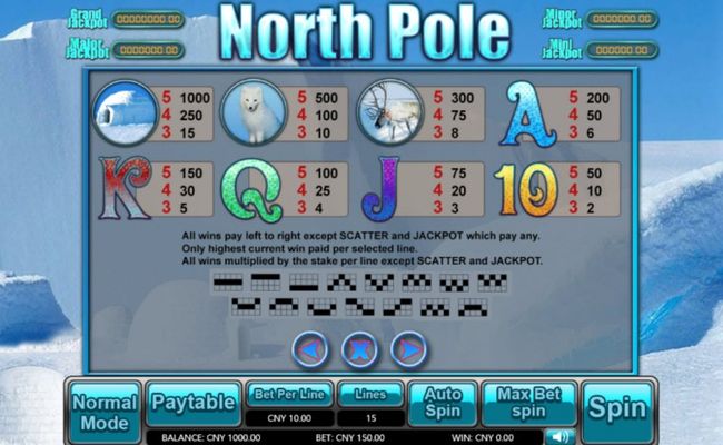 North Pole :: Paytable