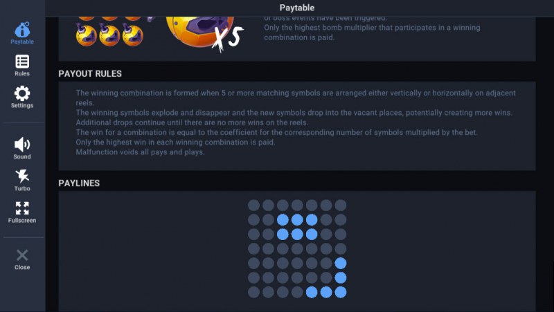 Payout Rules