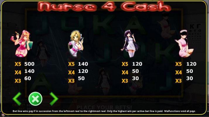 Nurse 4 Cash :: Paytable - High Value Symbols