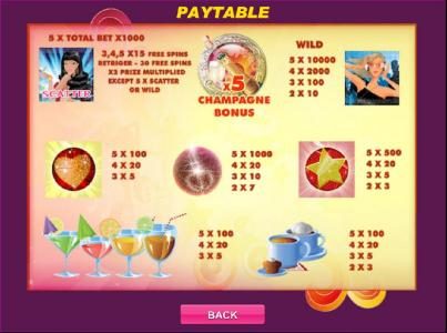 scatter, wild, bonus and slot game symbols paytable