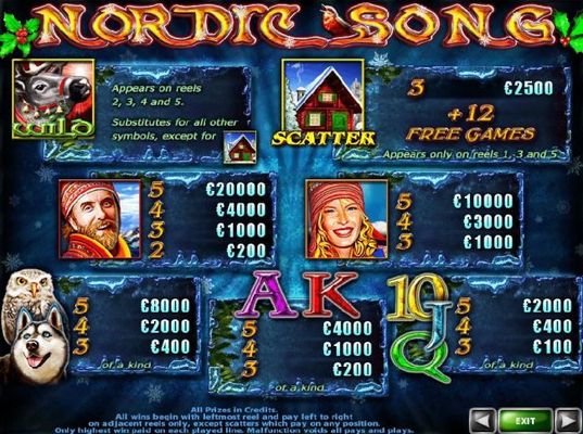 Slot game symbols paytable featuring outdoor skiing inspired icons.