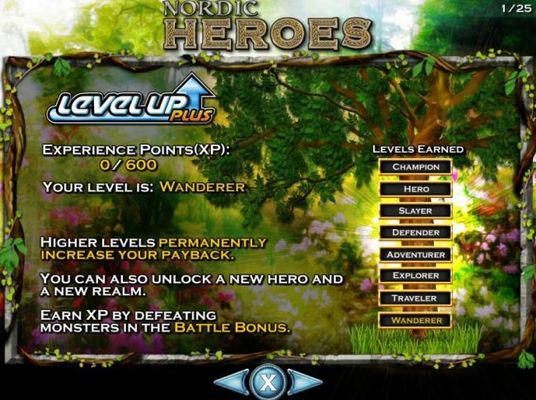 This game features eight levels. Higher levels permanently increase your payback. You can unlock a new hero and a new realm. Earn Experience Points by defeating monster in the Battle Bonus.