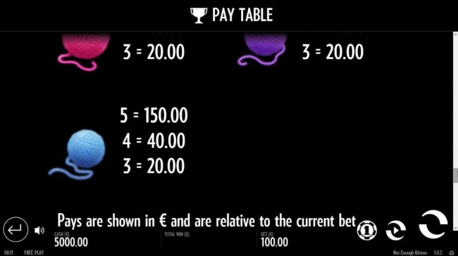 Low value game symbols paytable