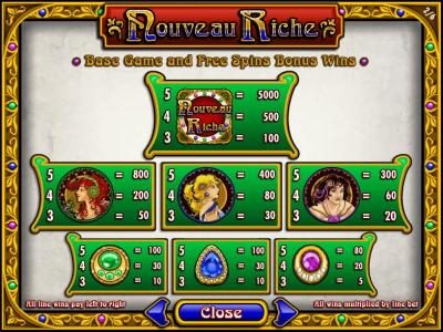 slot game symbols paytable