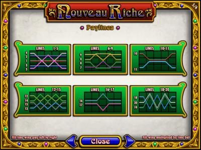 payline diagrams