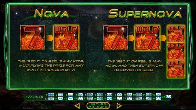 Nove and Supernova Feature Rules