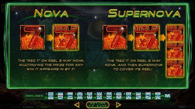 Nove and Supernova Feature Rules