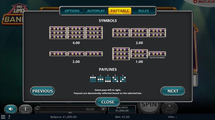 Low Value Symbols Paytable