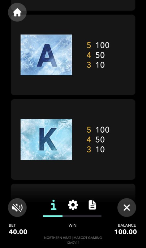 Medium Value Symbols Paytable