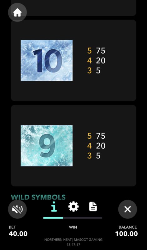 Low Value Symbols Paytable