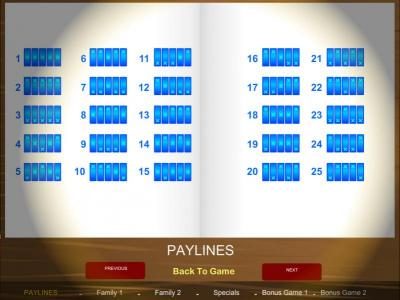 payline diagrams