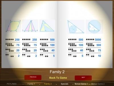 family 2 - slot game symbols paytable