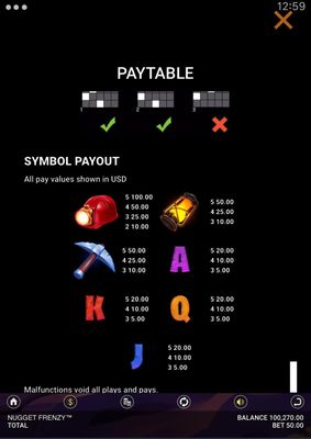 Paytable