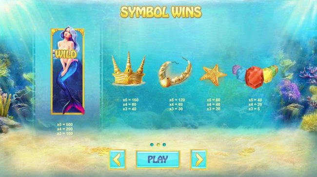 Slot game symbols paytable.