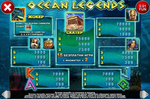 Slot game symbols paytable featuring Greek mythological inspired icons.